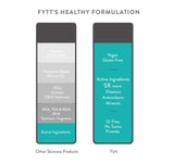Detoxifying Exfoliating Mask - Beauty Relemay