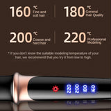 Four-Gear Adjustable Temperature 2in1 Professional Flat Iron - Beauty Relemay